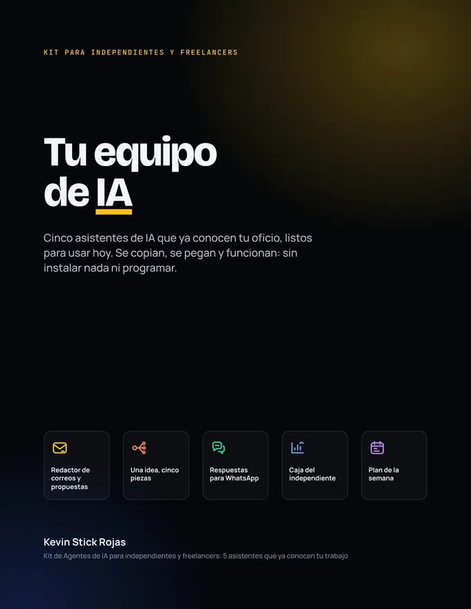 66 páginas del kit: Portada