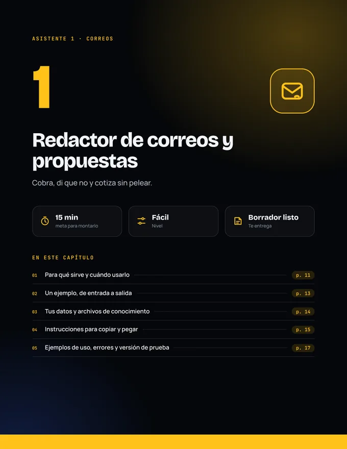Pág. 10 del kit: Apertura de cada asistente