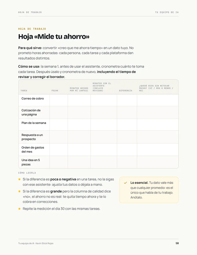 Pág. 58 del kit: Hoja «Mide tu ahorro»