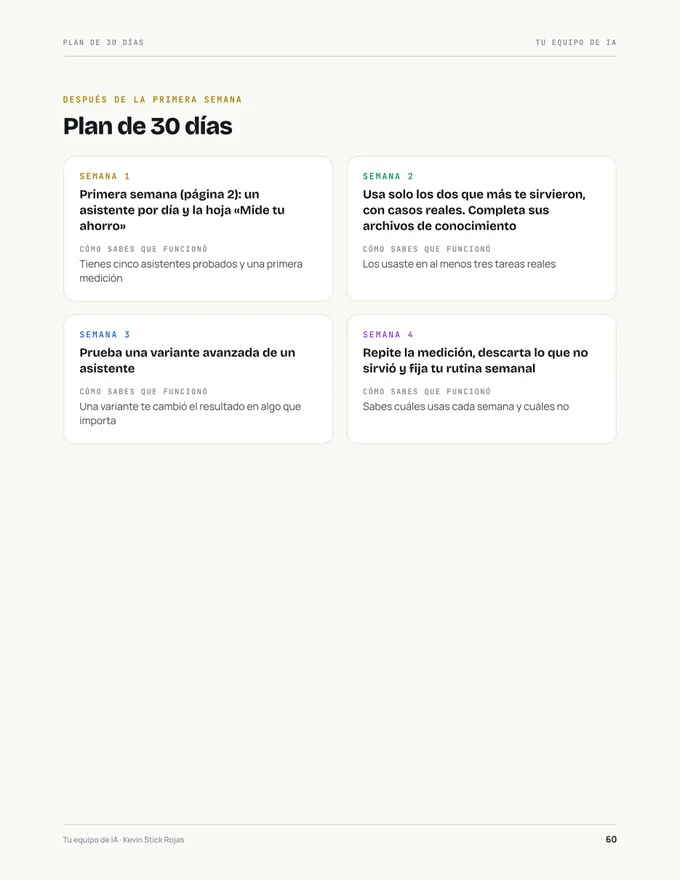 Pág. 60 del kit: Plan de 30 días