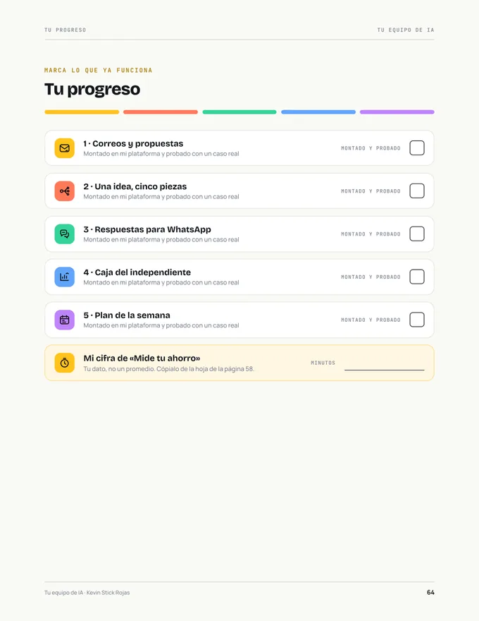 Pág. 64 del kit: Tu progreso