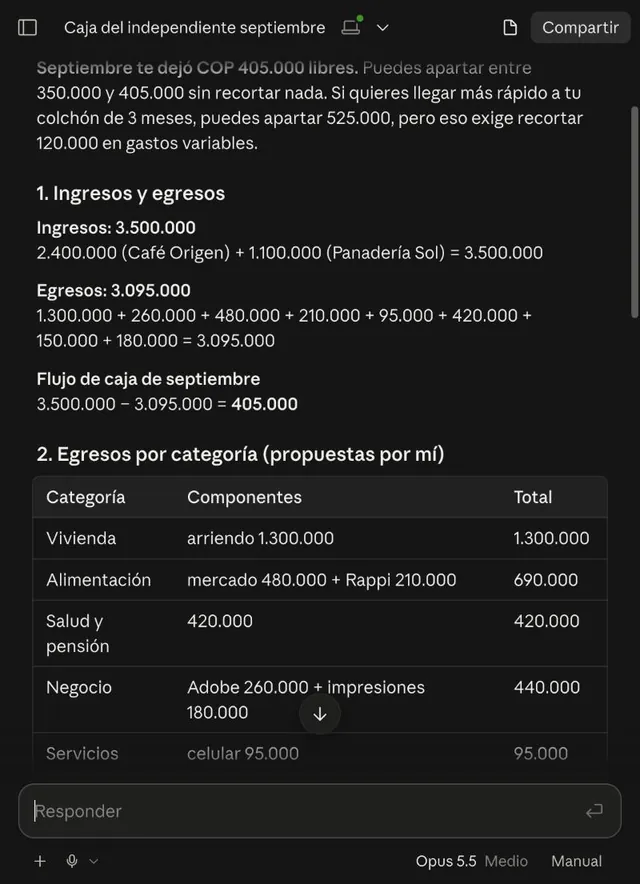 Claude muestra cada suma del mes: ingresos, egresos y flujo de caja